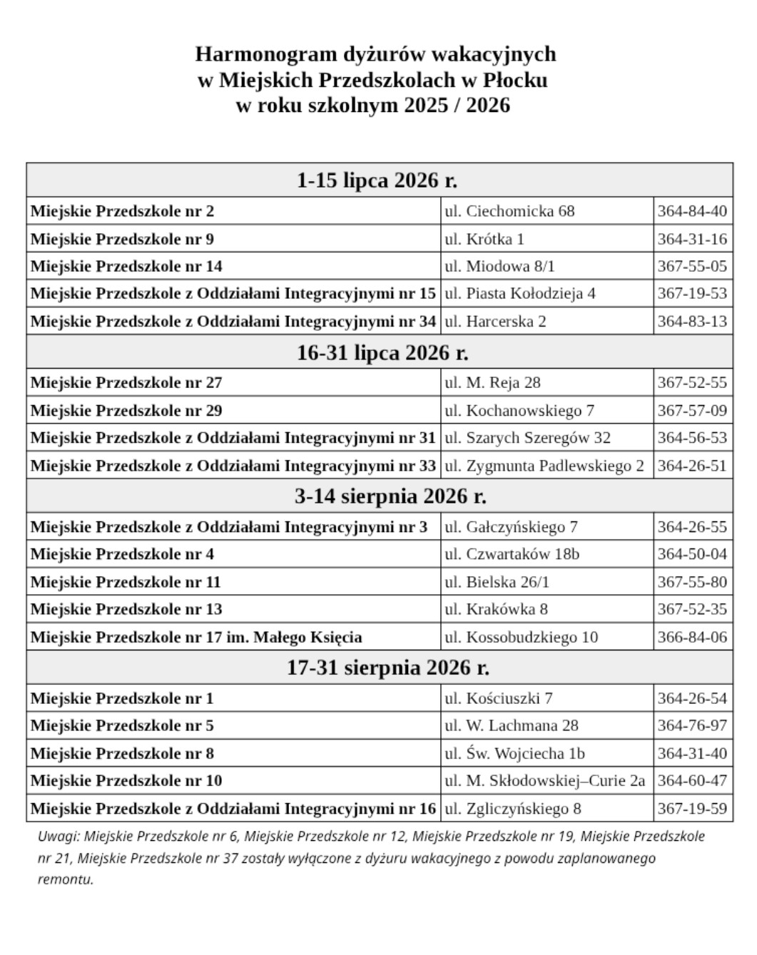 Harmonogram dyżurów wakacyjnych w Miejskich Przedszkolach w Płocku w roku szkolnym 2025/2026